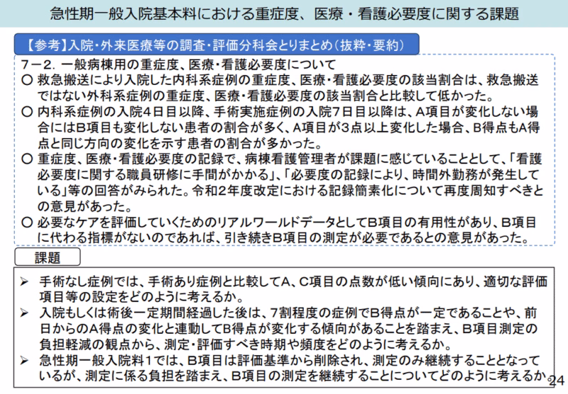 急性期一般入院基本料における重症度、医療・看護必要度に関する課題
