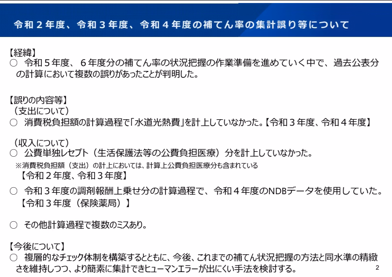 令和2年度、3年度、4年度の補てん率の集計誤り等について