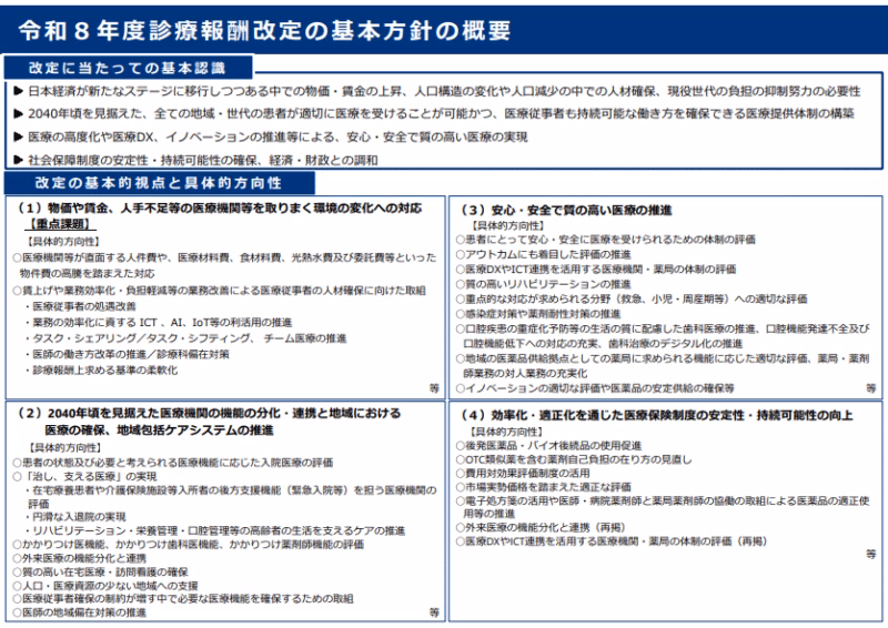 2026年度診療報酬改定 基本方針(概要)